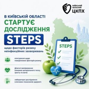 Інформаційний банер Київського обласного ЦКПХ про старт дослідження STEPS щодо факторів ризику неінфекційних захворювань в Київській області. На банері зображено медичний планшет із чек-листом, стетоскоп, зелене яблуко та серце.