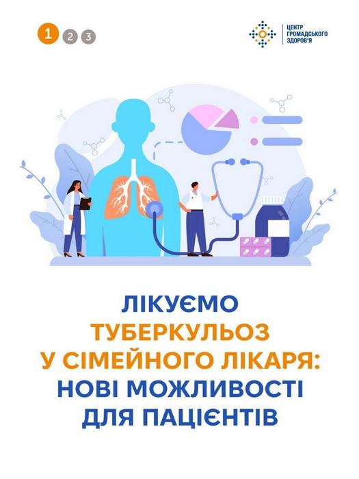 Інформаційна картка Центру громадського здоров'я із заголовком "Лікуємо туберкульоз у сімейного лікаря: нові можливості для пацієнтів". На ілюстрації зображено силует людини з підсвіченими легенями, медичних працівників, медичні графіки та ліки