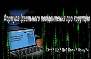 Головний банер антикорупційного роз'яснення з текстом «Формула ідеального повідомлення про корупцію» та питанням «Хто? Що? Де? Коли? Чому?»