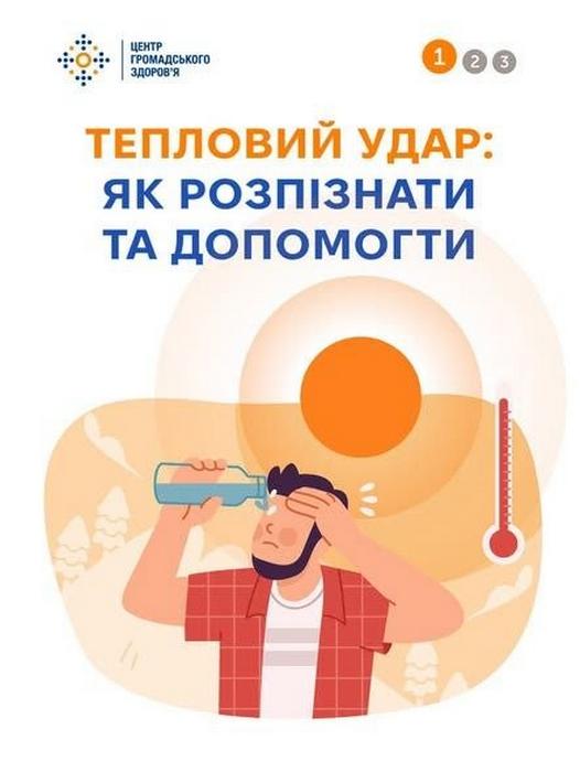Інфографіка Центру громадського здоров'я. Назва: «Тепловий удар: як розпізнати та допомогти». Ілюстрація: чоловік у спеку поливає голову водою, поруч термометр із високою температурою. Картка №1.