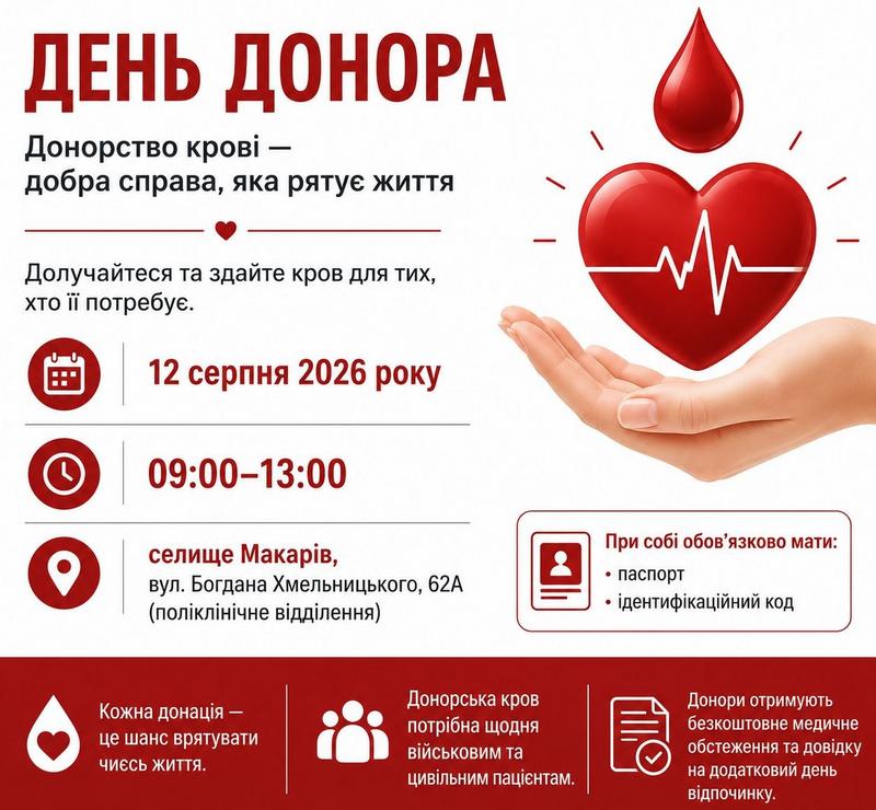 Інформаційний банер про День донора у селищі Макарів 12 серпня 2026 року з 09:00 до 13:00.