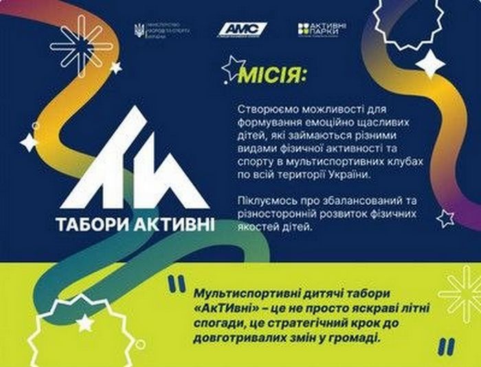 Рекламний плакат дитячих спортивних таборів «акТИвні» на синьо-зеленому фоні з абстрактними жовтими та синіми елементами. У лівій частині — великий білий логотип та назва «ТАБОРИ АКТИВНІ». У правій частині — текст, що описує місію та стратегічне значення фестивалю, а також логотипи партнерів та організаторів.