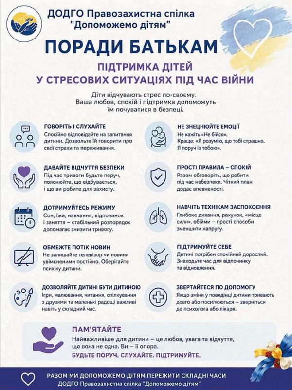 Ілюстрований інформаційний плакат «Поради батькам: Підтримка дітей у стресових ситуаціях під час війни». У верхній частині — логотип ГО «Допоможемо дітям» та контур серця у синьо-жовтих кольорах прапора України. У вступі зазначено, що діти відчувають стрес по-своєму, і батьківська любов і спокій допоможуть їм. Нижче розміщено два стовпці з десятьма ключовими порадами, кожна з яких супроводжується іконкою. Серед порад: «Говоріть і слухайте» (відкрите спілкування); «Давайте відчуття безпеки» (спокій під час тривоги); «Дотримуйтесь режиму» (стабільний розпорядок дня); «Обмежте потік новин» (захист психіки); «Дозволяйте дитині бути дитиною» (ігри, навчання); «Не знецінюйте емоції» (прийняття страху); «Прості правила — спокій» (чіткий план дій); «Навчіть технікам заспокоєння» (дихання, обійми); «Підтримуйте себе» (спокійний дорослий — опора); «Звертайтеся по допомогу» (консультація психолога за потреби). У нижній частині — нагадування, що найважливіше для дитини — це любов і увага, а ви — її опора. Заклик «Разом ми допоможемо дітям пережити складні часи».