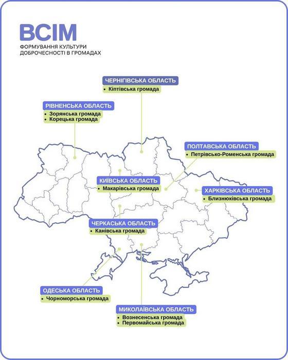 Карта України з позначенням 10 громад-учасниць проєкту «ВСІМ. Формування культури доброчесності в громадах», серед яких Макарівська громада.