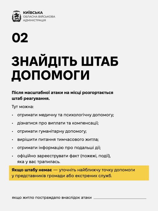 Крок 02 інструкції КОВА: «Знайдіть штаб допомоги». Перелік послуг штабу реагування: медична, психологічна, гуманітарна допомога, виплати, тимчасове житло та фіксація події.